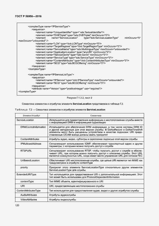 Страница 124 ГОСТ Р 56950-2016