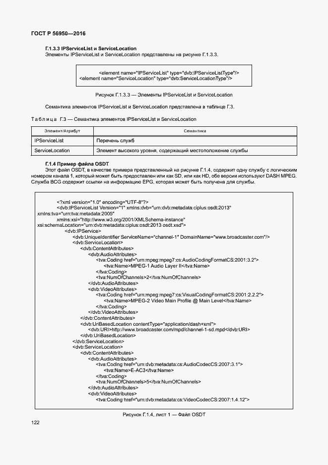 Страница 126 ГОСТ Р 56950-2016