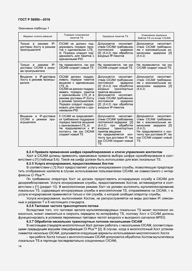 Страница 18 ГОСТ Р 56950-2016