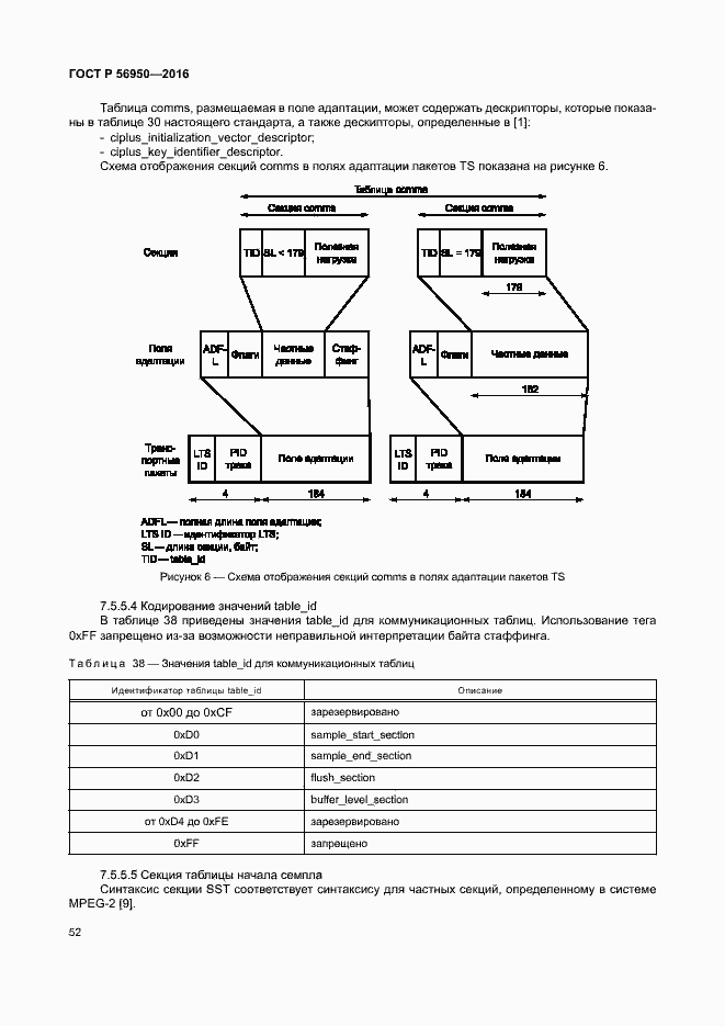 Страница 56 ГОСТ Р 56950-2016