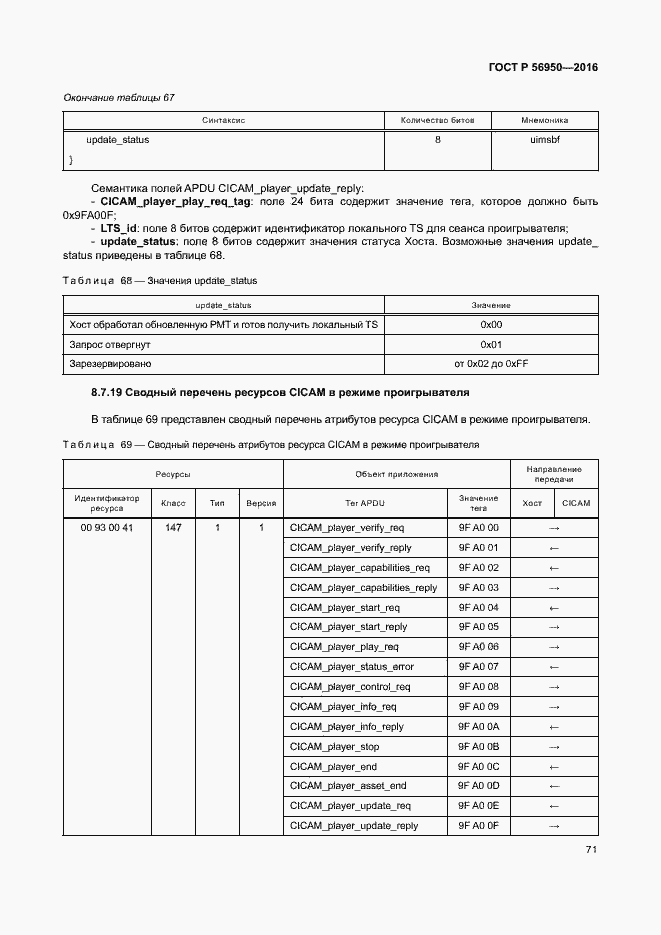 Страница 75 ГОСТ Р 56950-2016