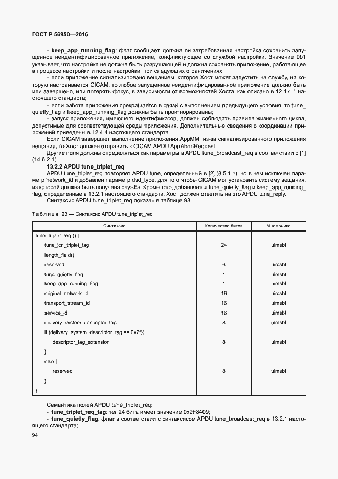Страница 98 ГОСТ Р 56950-2016