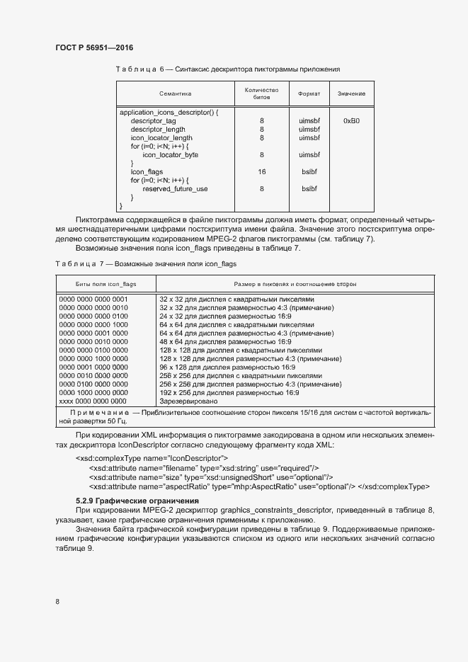 Страница 11 ГОСТ Р 56951-2016