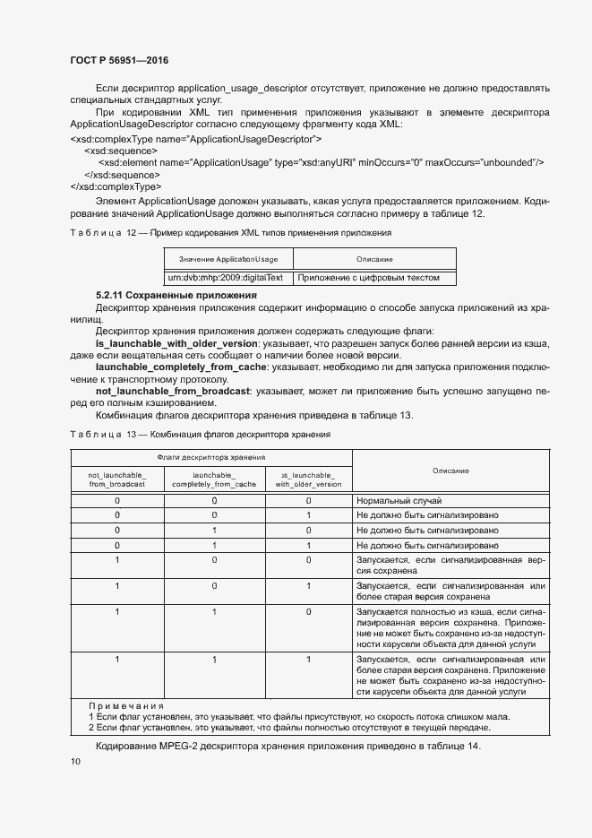 Страница 13 ГОСТ Р 56951-2016