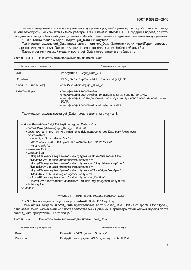 Страница 12 ГОСТ Р 56952-2016