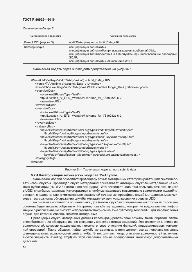 Страница 13 ГОСТ Р 56952-2016