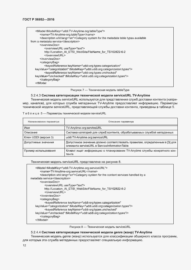 Страница 15 ГОСТ Р 56952-2016