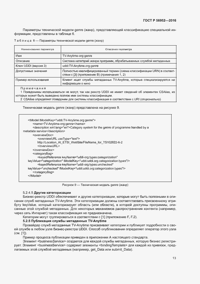 Страница 16 ГОСТ Р 56952-2016