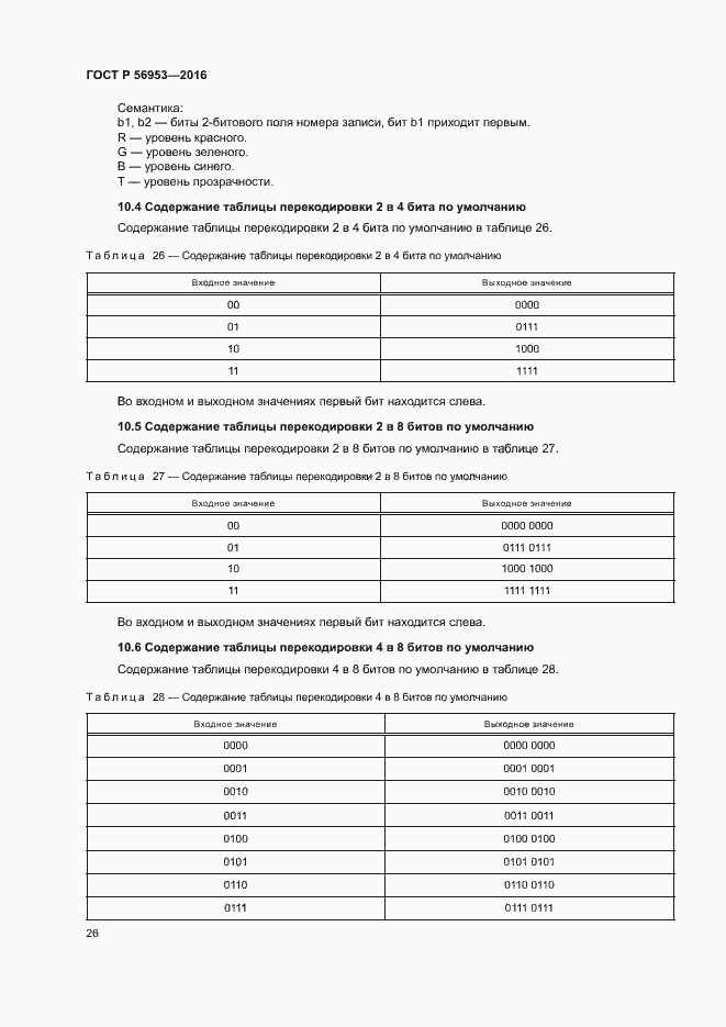Страница 29 ГОСТ Р 56953-2016