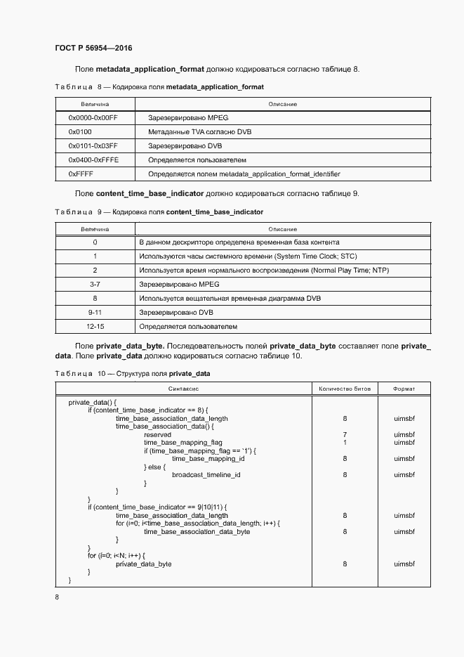 Страница 11 ГОСТ Р 56954-2016