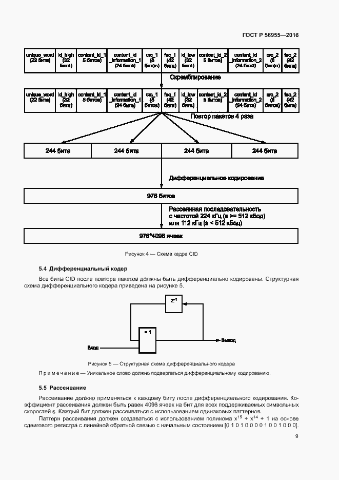 Страница 12 ГОСТ Р 56955-2016