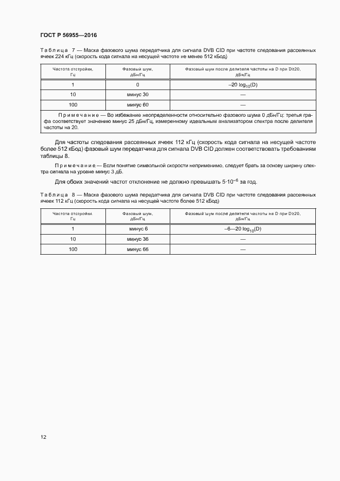 Страница 15 ГОСТ Р 56955-2016