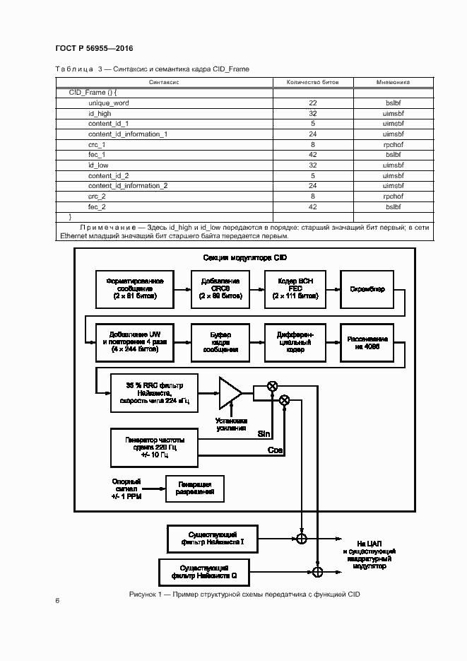 Страница 9 ГОСТ Р 56955-2016