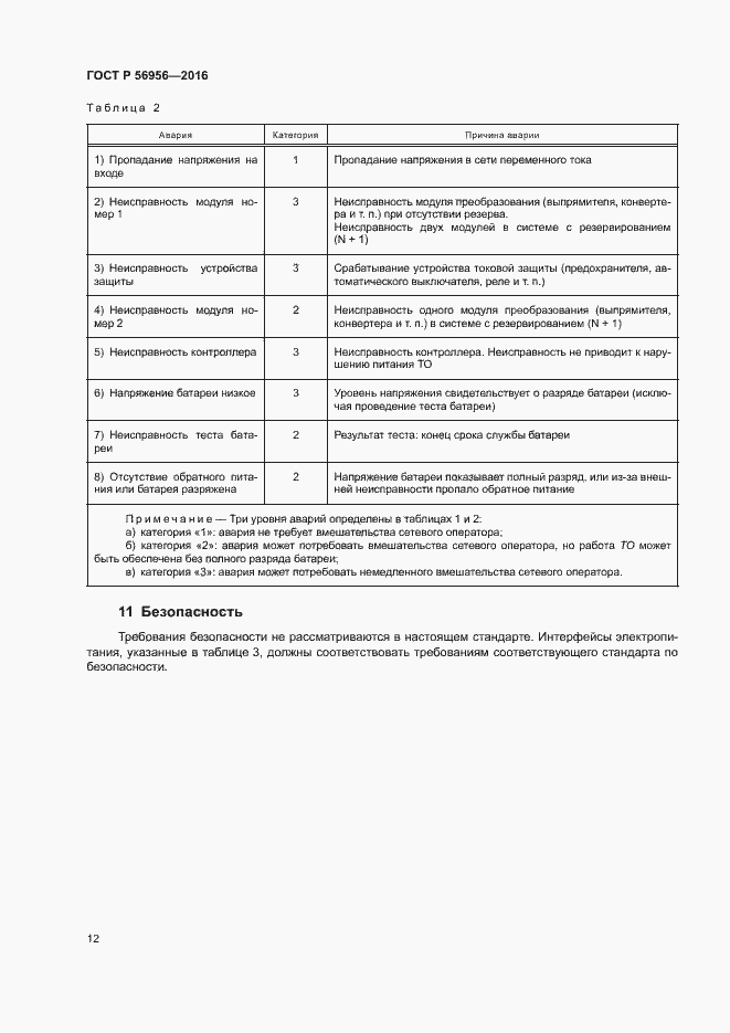 Страница 16 ГОСТ Р 56956-2016