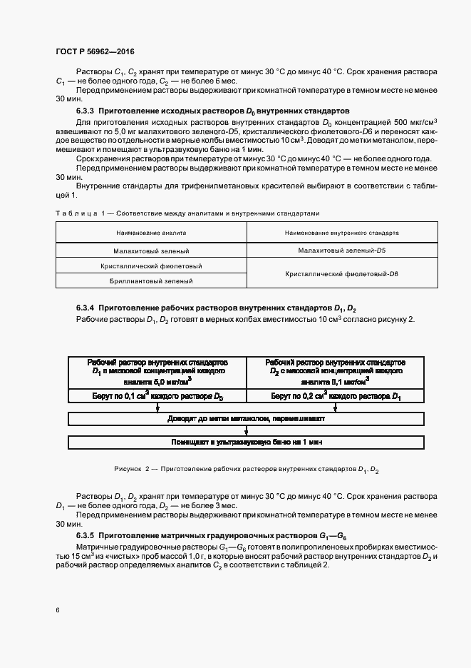 Страница 10 ГОСТ Р 56962-2016
