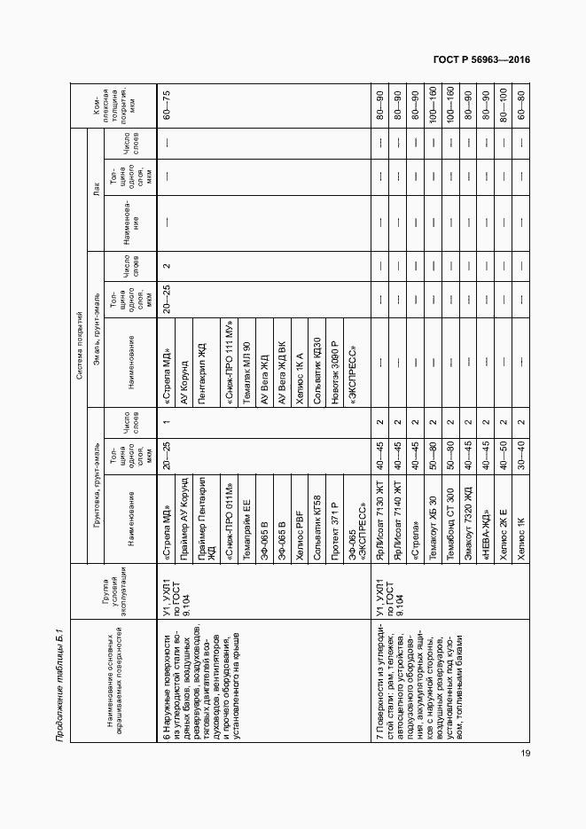 Страница 22 ГОСТ Р 56963-2016