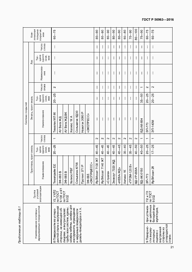 Страница 24 ГОСТ Р 56963-2016