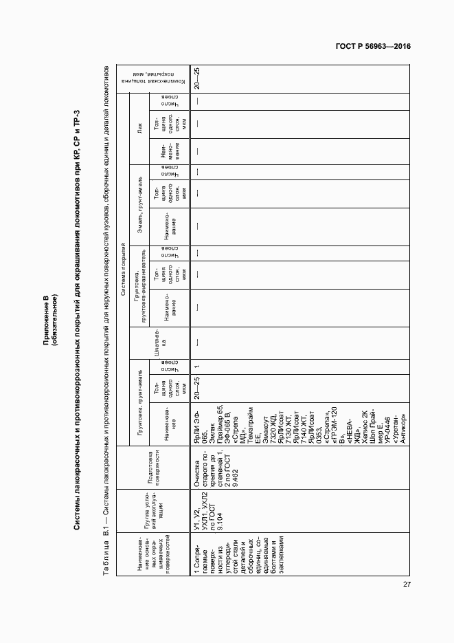 Страница 30 ГОСТ Р 56963-2016