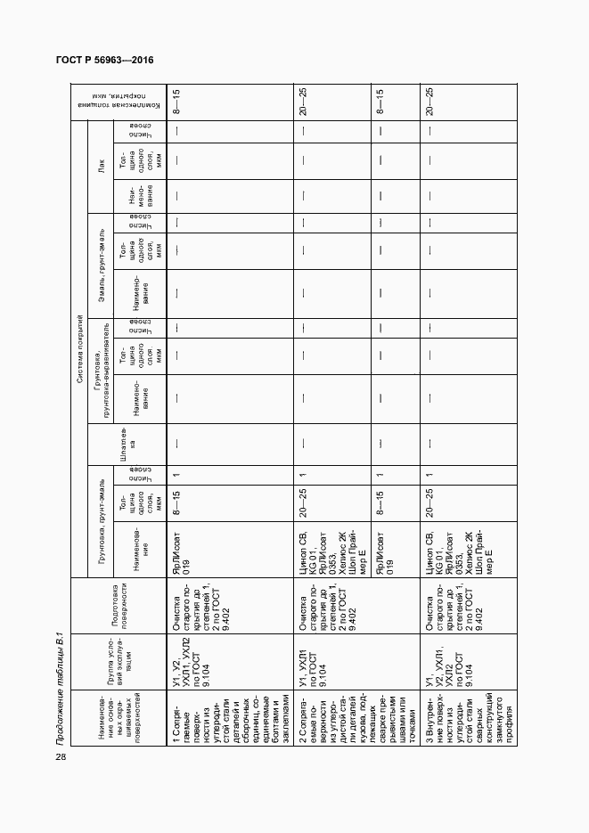 Страница 31 ГОСТ Р 56963-2016
