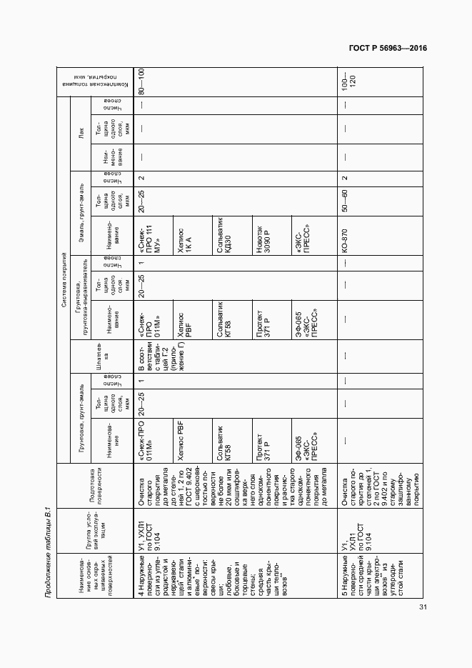 Страница 34 ГОСТ Р 56963-2016