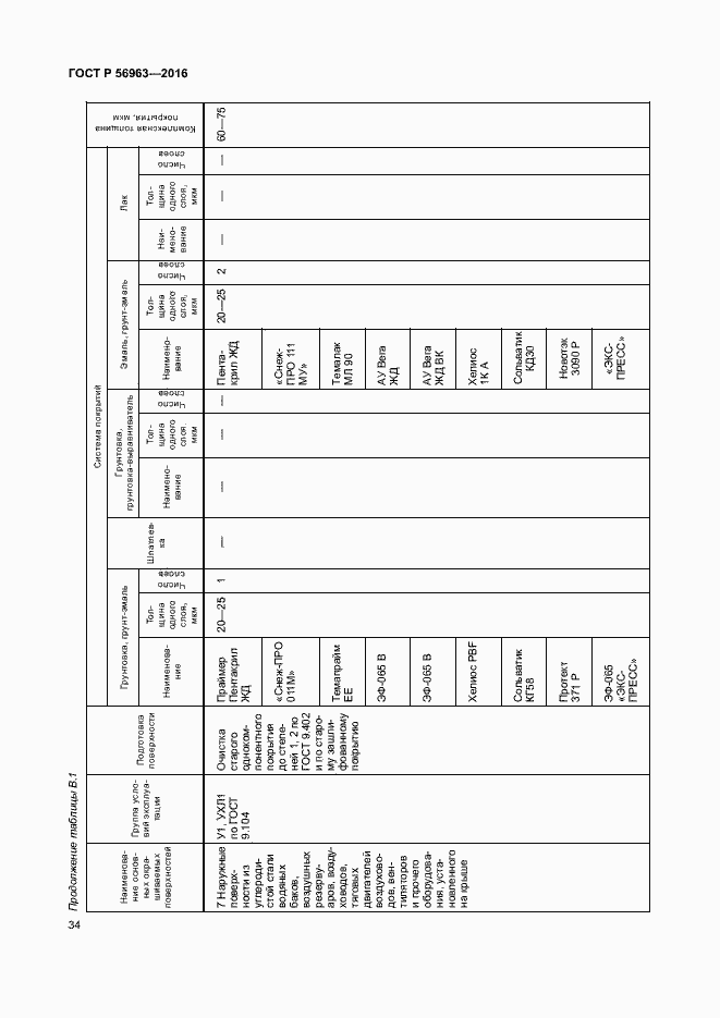 Страница 37 ГОСТ Р 56963-2016