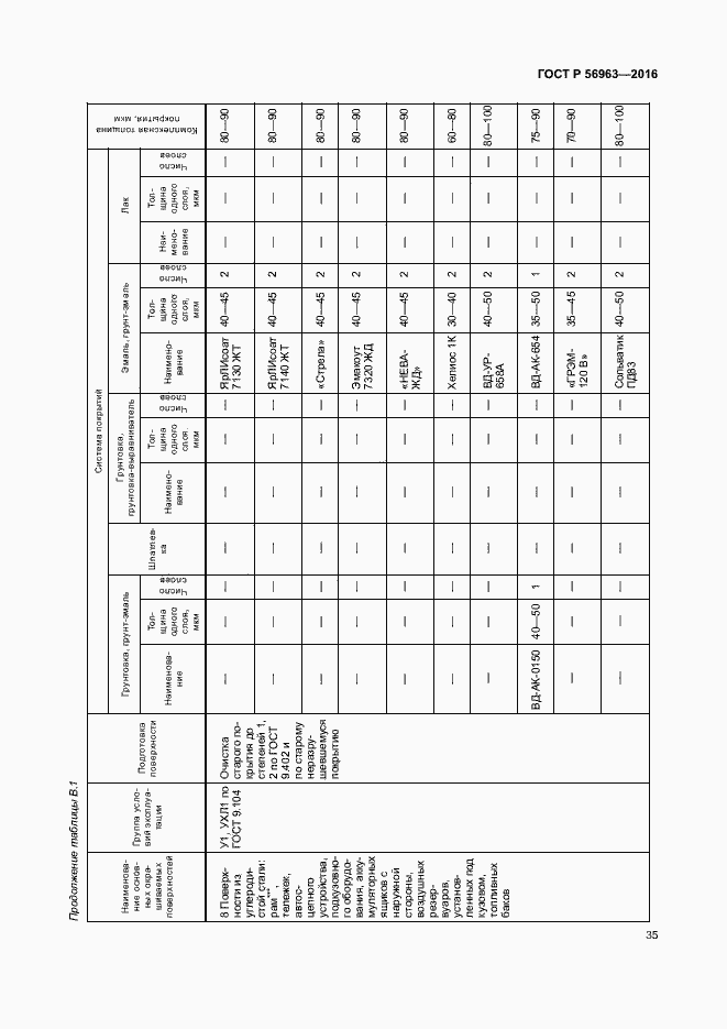 Страница 38 ГОСТ Р 56963-2016