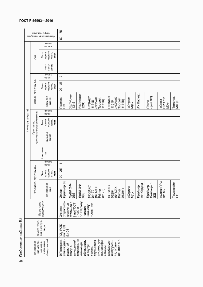 Страница 39 ГОСТ Р 56963-2016