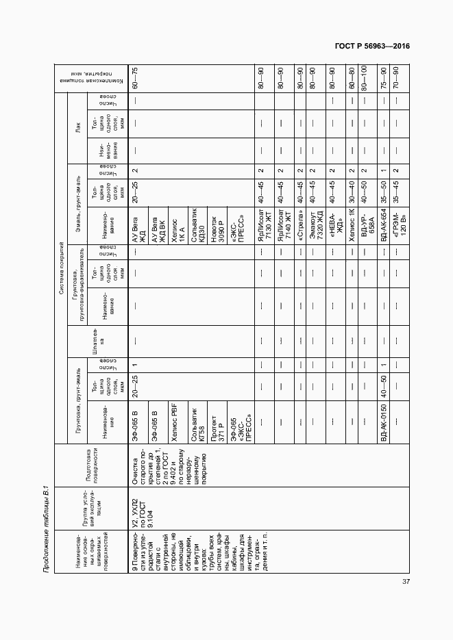 Страница 40 ГОСТ Р 56963-2016