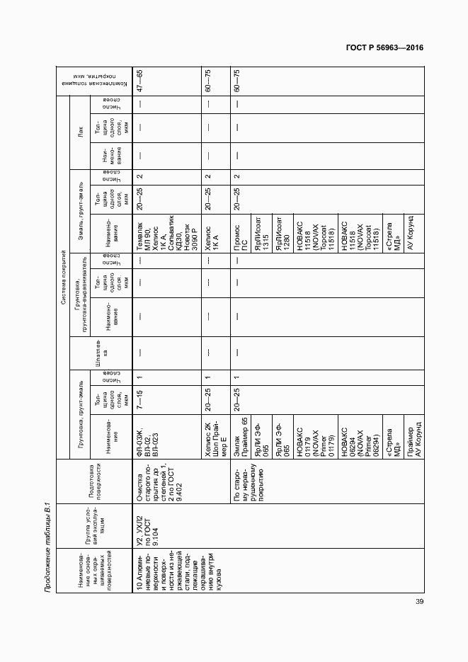 Страница 42 ГОСТ Р 56963-2016