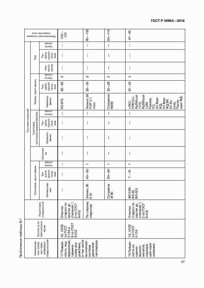 Страница 50 ГОСТ Р 56963-2016