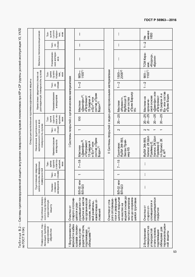 Страница 56 ГОСТ Р 56963-2016
