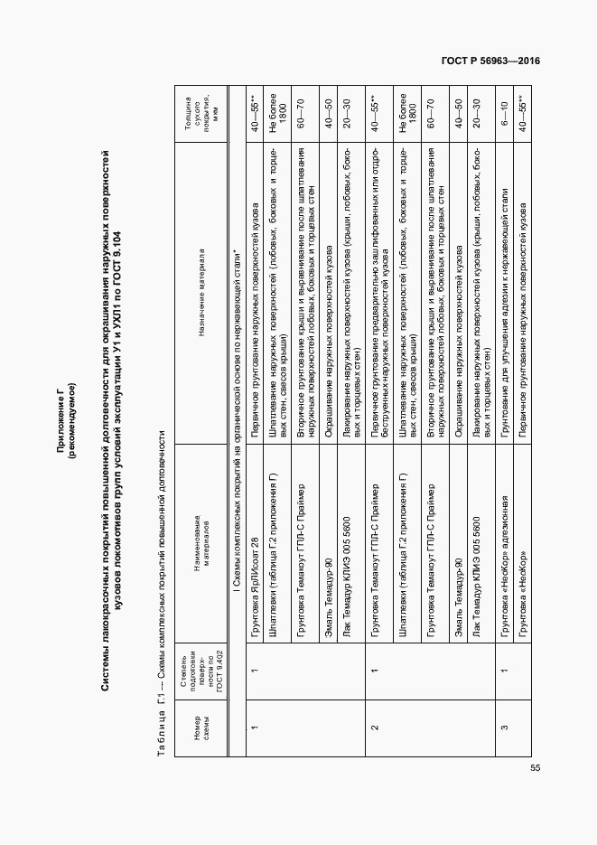 Страница 58 ГОСТ Р 56963-2016