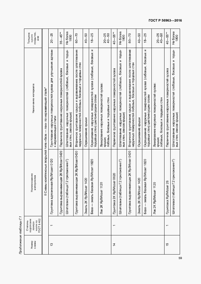Страница 62 ГОСТ Р 56963-2016