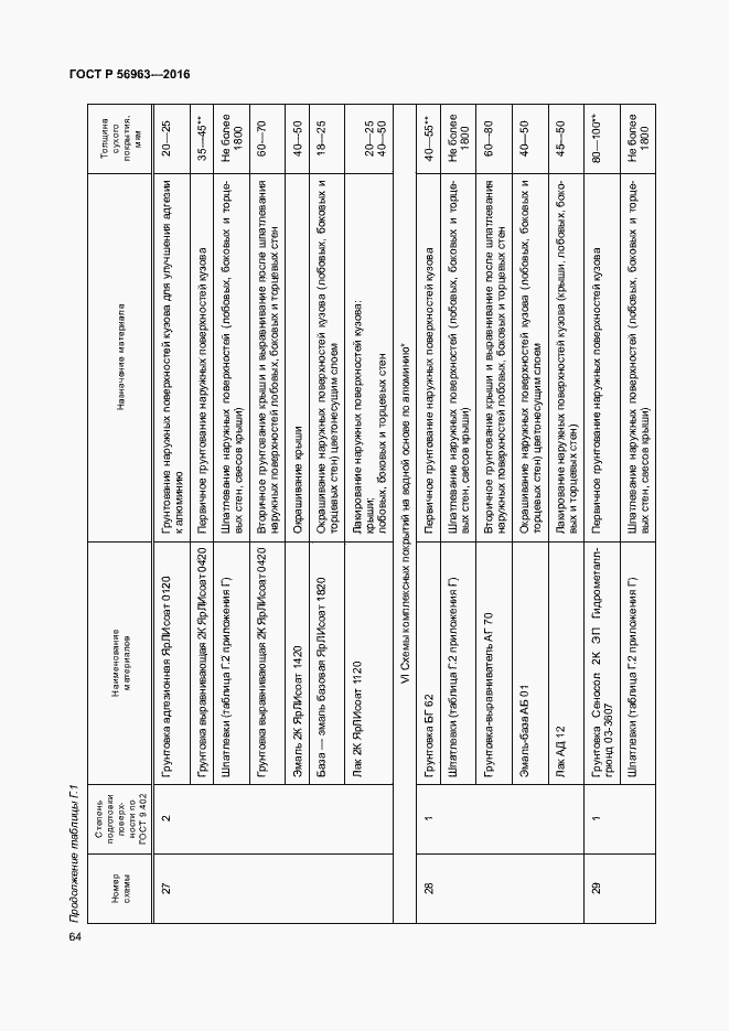 Страница 67 ГОСТ Р 56963-2016