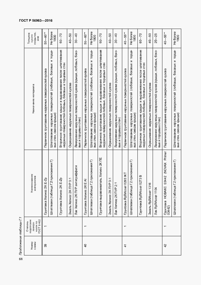 Страница 71 ГОСТ Р 56963-2016
