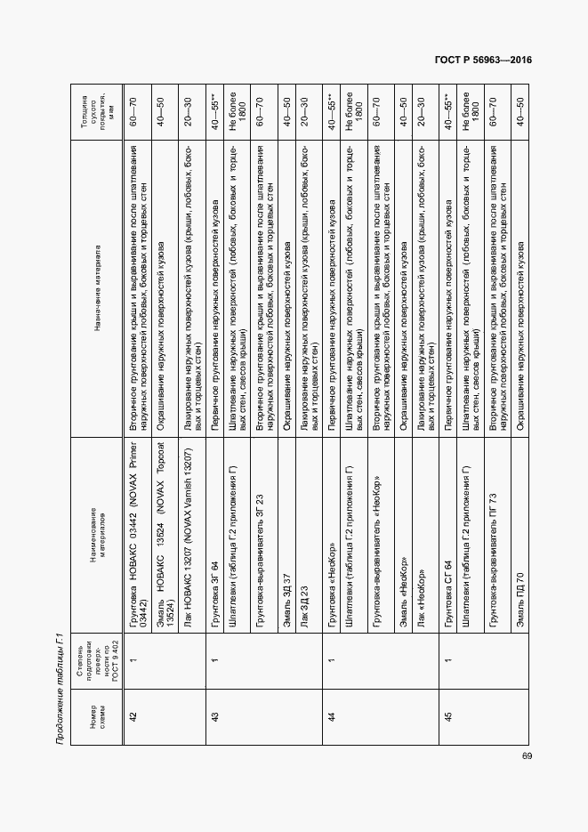 Страница 72 ГОСТ Р 56963-2016