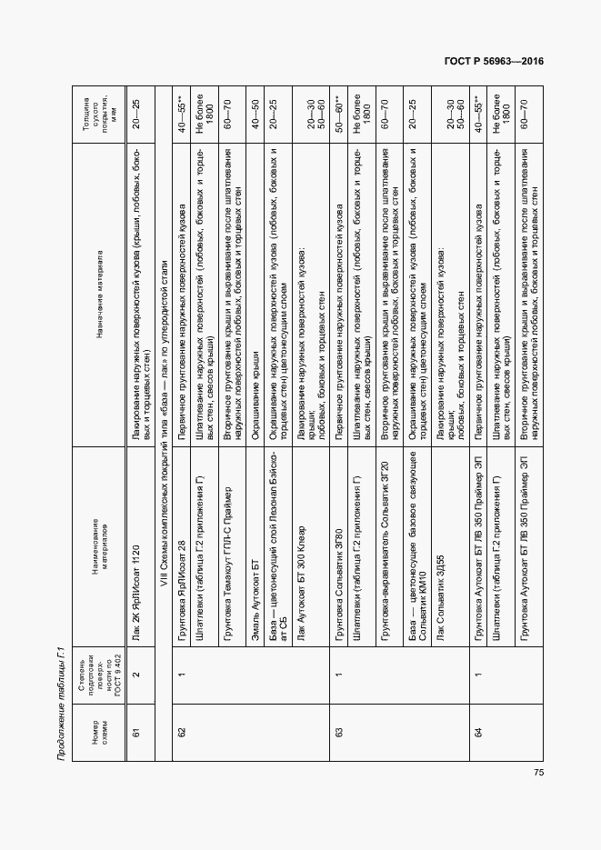 Страница 78 ГОСТ Р 56963-2016