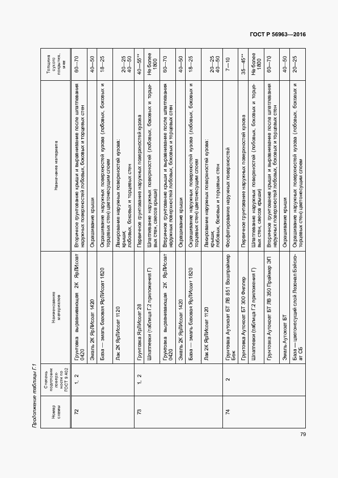 Страница 82 ГОСТ Р 56963-2016