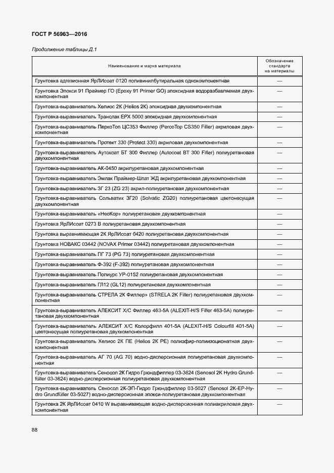Страница 91 ГОСТ Р 56963-2016