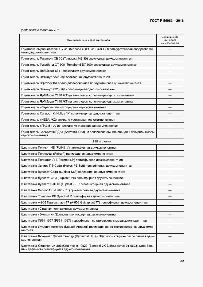Страница 92 ГОСТ Р 56963-2016