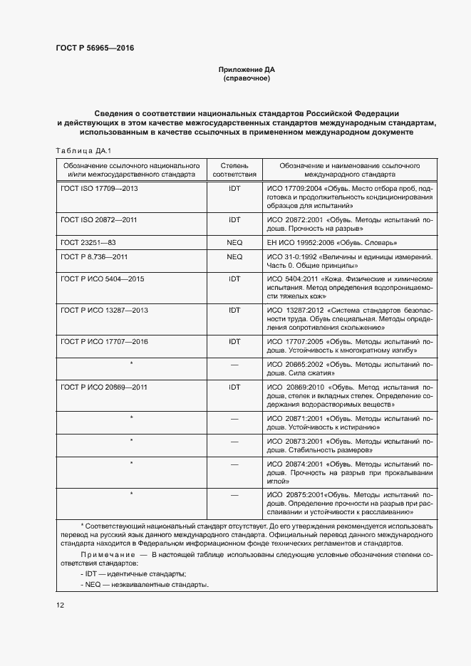 Страница 15 ГОСТ Р 56965-2016