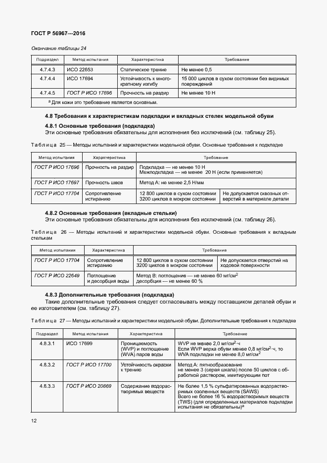 Страница 15 ГОСТ Р 56967-2016