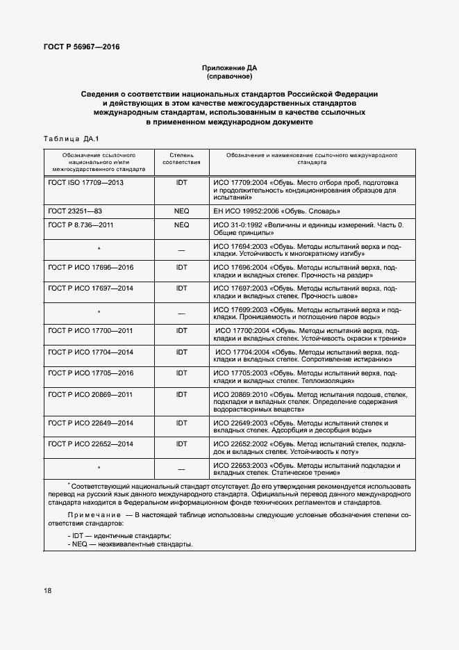 Страница 21 ГОСТ Р 56967-2016