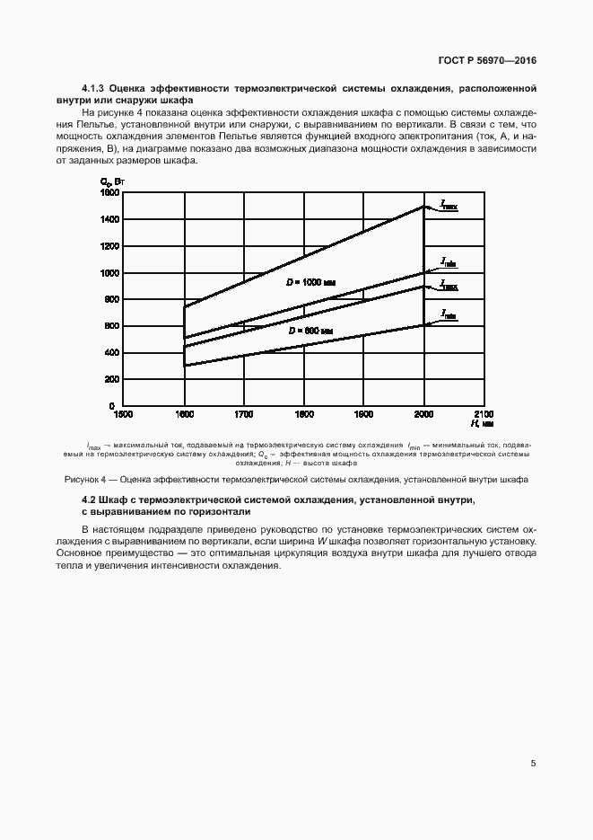 Страница 11 ГОСТ Р 56970-2016