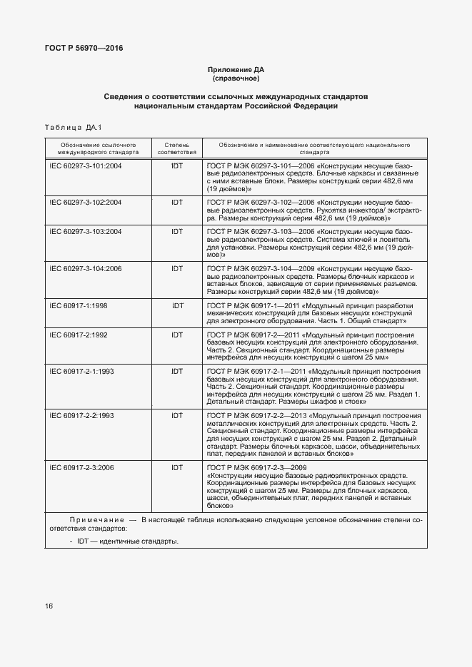 Страница 22 ГОСТ Р 56970-2016