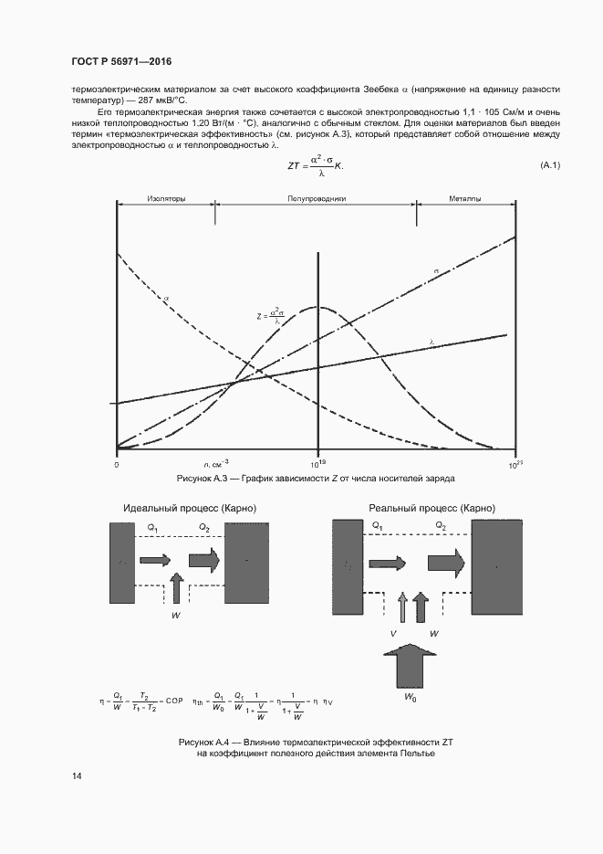 Страница 18 ГОСТ Р 56971-2016