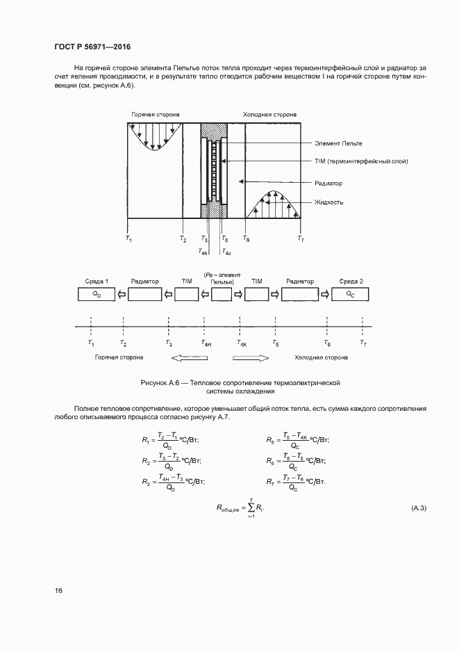 Страница 20 ГОСТ Р 56971-2016