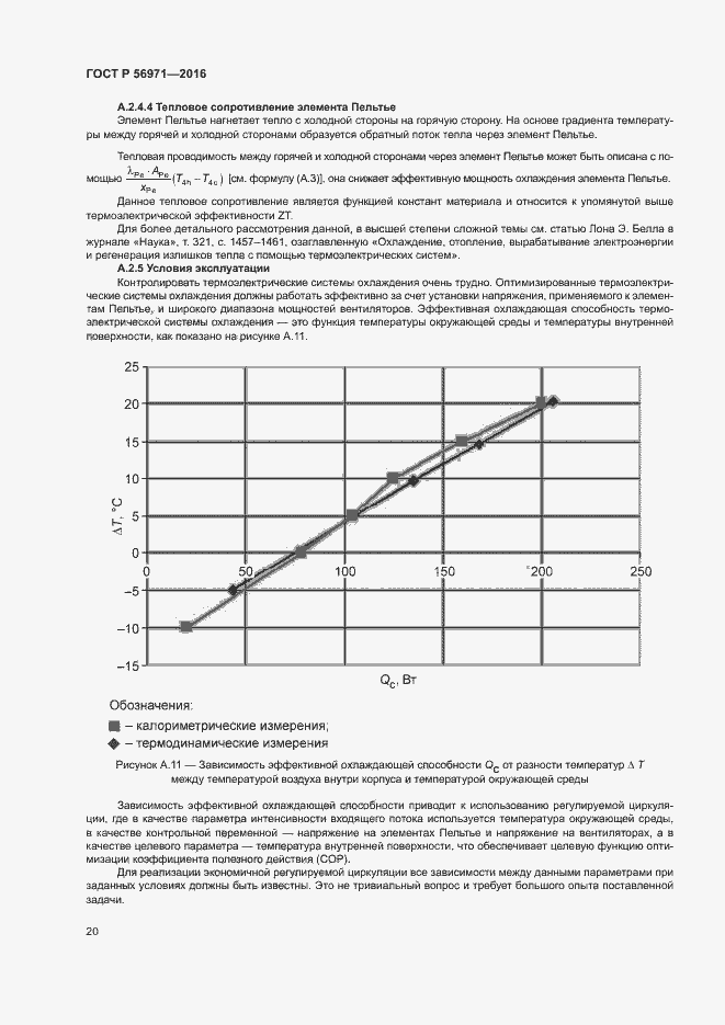 Страница 24 ГОСТ Р 56971-2016