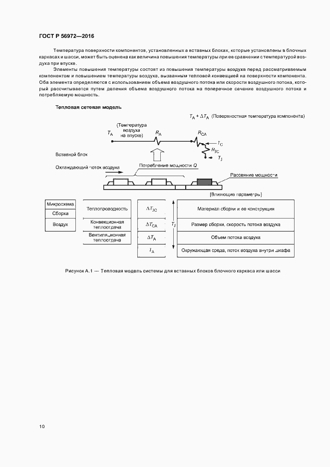 Страница 14 ГОСТ Р 56972-2016