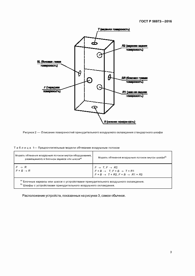 Страница 7 ГОСТ Р 56972-2016